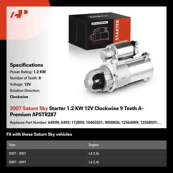 2007 Saturn Sky Starter 1.2 KW 12V Clockwise 9 Teeth A-Premium APSTR287