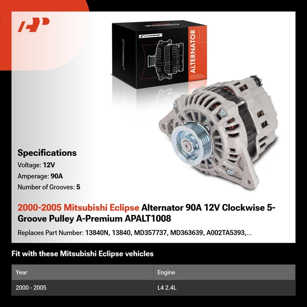 2000-2005 Mitsubishi Eclipse Alternator 90A 12V Clockwise 5-Groove Pulley A-Premium APALT1008