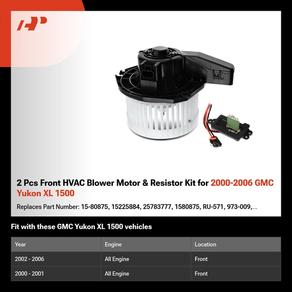 2 Pcs Front HVAC Blower Motor & Resistor Kit for 2000-2006 GMC Yukon XL 1500