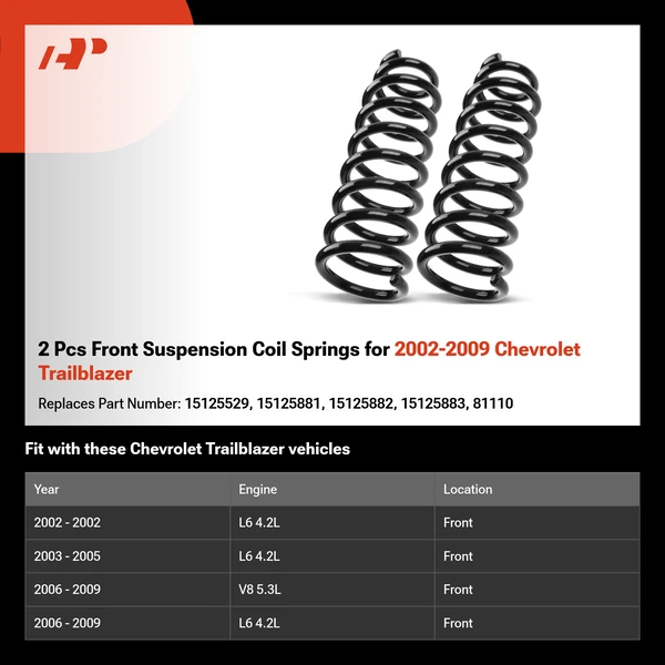 2 Pcs Front Suspension Coil Springs for 2002-2009 Chevrolet Trailblazer