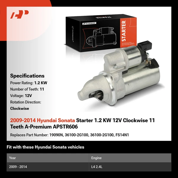 2009-2014 Hyundai Sonata Starter 1.2 KW 12V Clockwise 11 Teeth A-Premium APSTR606