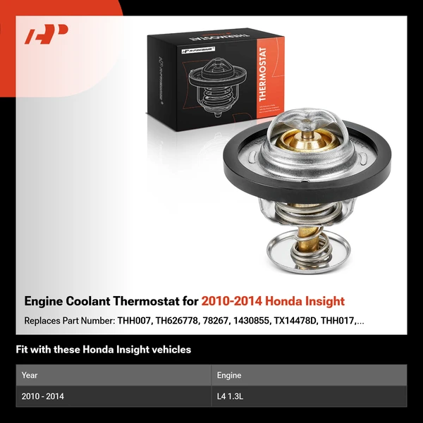 Engine Coolant Thermostat for 2010-2014 Honda Insight