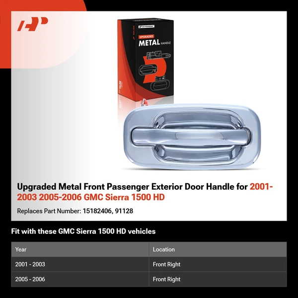 Upgraded Metal Front Passenger Exterior Door Handle for 2001-2003 2005-2006 GMC Sierra 1500 HD