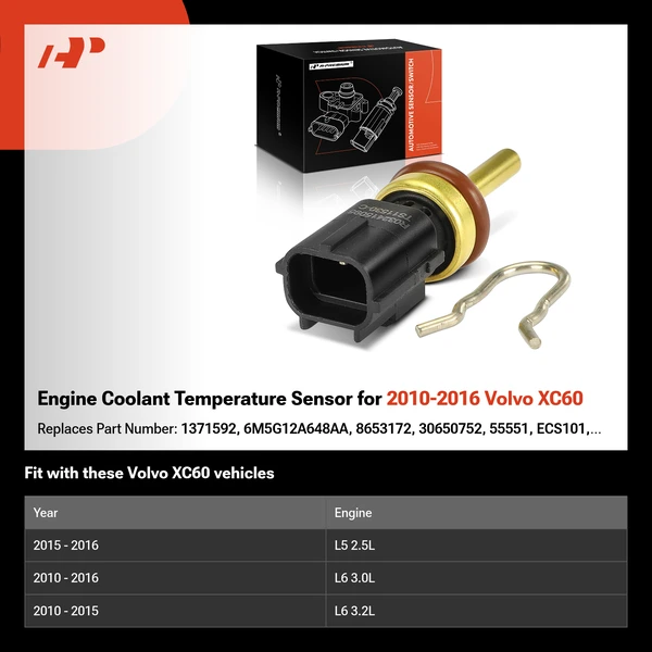 Engine Coolant Temperature Sensor for 2010-2016 Volvo XC60