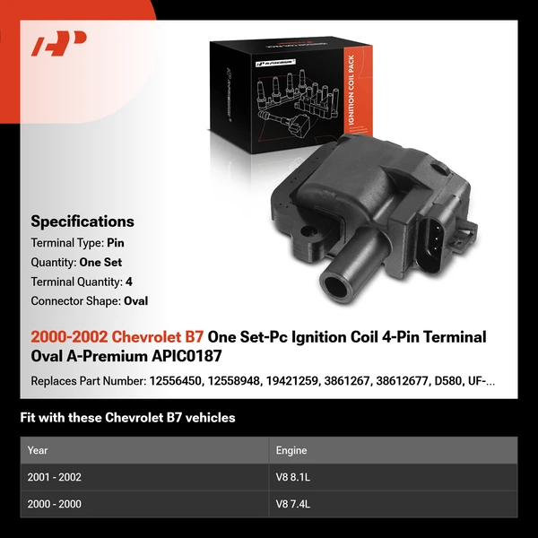 2000-2002 Chevrolet B7 One Set-Pc Ignition Coil 4-Pin Terminal Oval A-Premium APIC0187