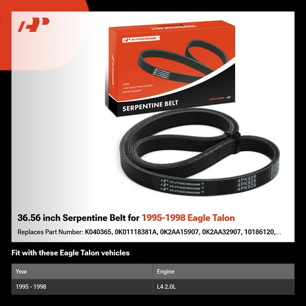 36.56 inch Serpentine Belt for 1995-1998 Eagle Talon