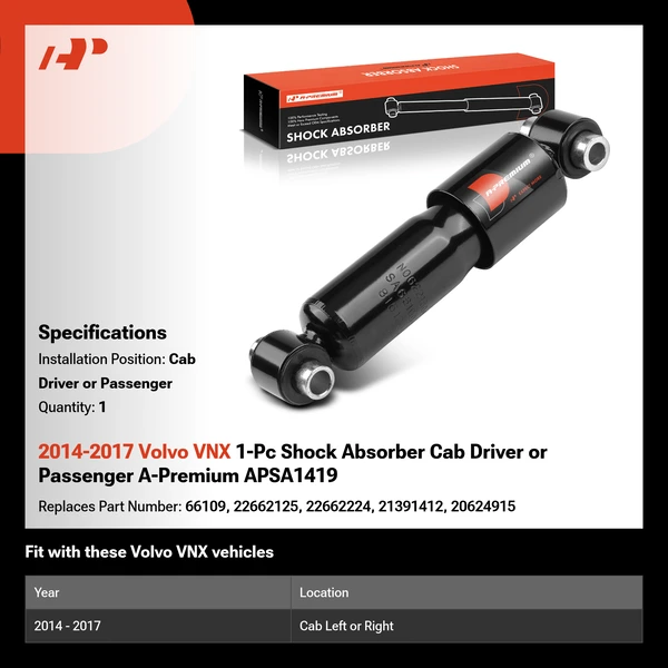 2014-2017 Volvo VNX 1-Pc Shock Absorber Cab Driver or Passenger A-Premium APSA1419