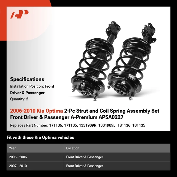 2006-2010 Kia Optima 2-Pc Strut and Coil Spring Assembly Set Front Driver & Passenger A-Premium APSA0227