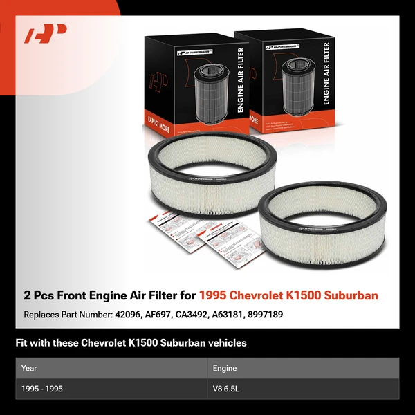 2 Pcs Front Engine Air Filter for 1995 Chevrolet K1500 Suburban