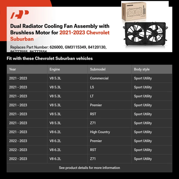 Dual Radiator Cooling Fan Assembly with Brushless Motor for 2021-2023 Chevrolet Suburban