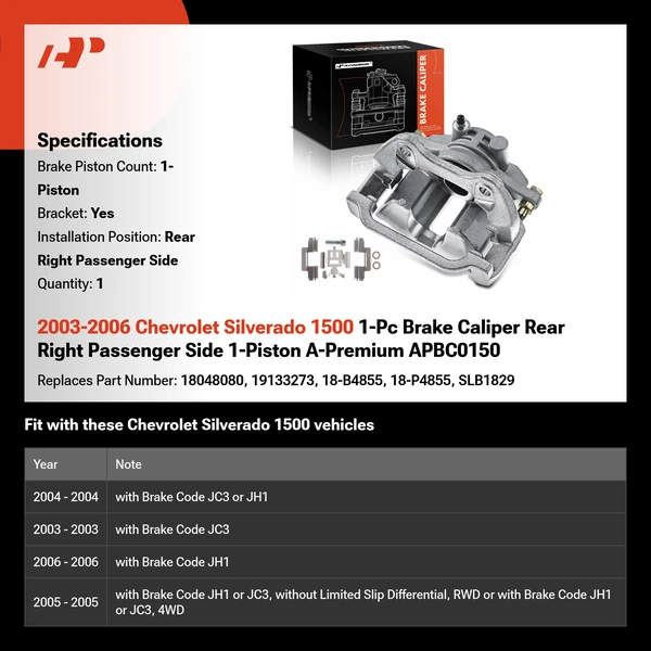 2003-2006 Chevrolet Silverado 1500 1-Pc Brake Caliper Rear Right Passenger Side 1-Piston A-Premium APBC0150