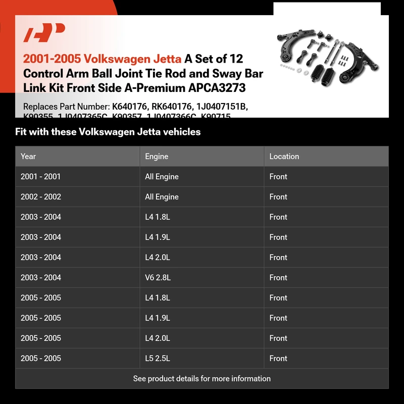 2001-2005 Volkswagen Jetta A Set of 12 Control Arm Ball Joint Tie Rod and Sway Bar Link Kit Front Side A-Premium APCA3273