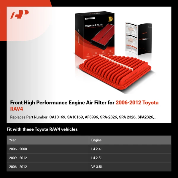 Front High Performance Engine Air Filter for 2006-2012 Toyota RAV4