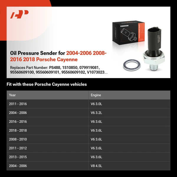 Oil Pressure Sender for 2004-2006 2008-2016 2018 Porsche Cayenne