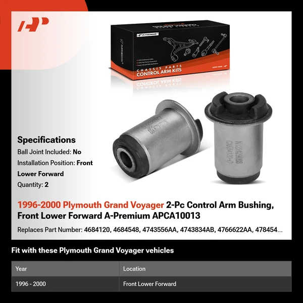 1996-2000 Plymouth Grand Voyager 2-Pc Control Arm Bushing, Front Lower Forward A-Premium APCA10013