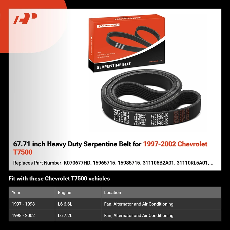 67.71 inch Heavy Duty Serpentine Belt for 1997-2002 Chevrolet T7500