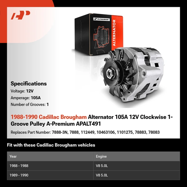 1988-1990 Cadillac Brougham Alternator 105A 12V Clockwise 1-Groove Pulley A-Premium APALT491