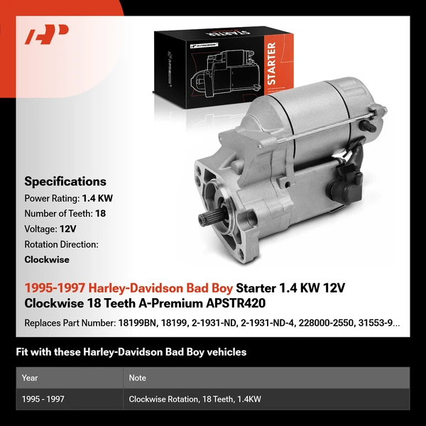 1995-1997 Harley-Davidson Bad Boy Starter 1.4 KW 12V Clockwise 18 Teeth A-Premium APSTR420