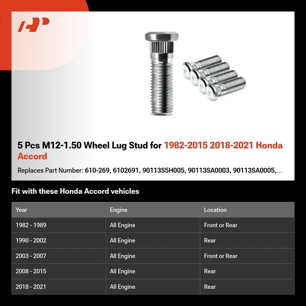 5 Pcs M12-1.50 Wheel Lug Stud for 1982-2015 2018-2021 Honda Accord