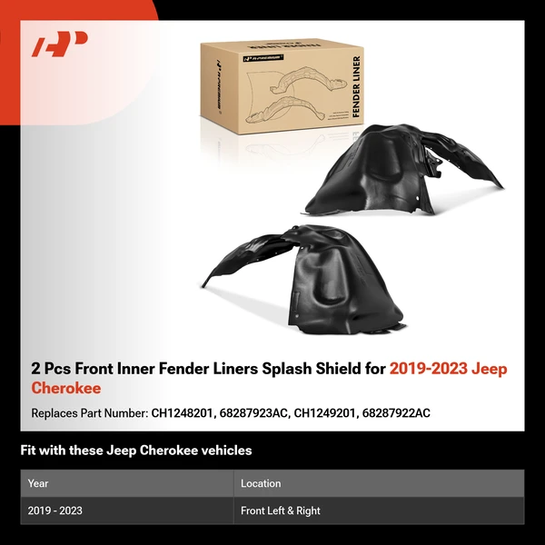 2 Pcs Front Inner Fender Liners Splash Shield for 2019-2023 Jeep Cherokee