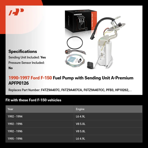 1990-1997 Ford F-150 Fuel Pump with Sending Unit A-Premium APFP0126