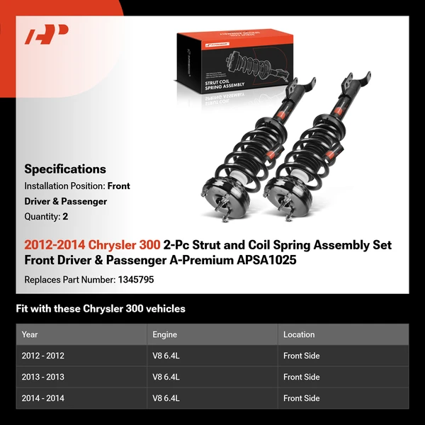 2012-2014 Chrysler 300 2-Pc Strut and Coil Spring Assembly Set Front Driver & Passenger A-Premium APSA1025