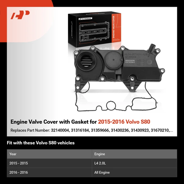 Engine Valve Cover with Gasket for 2015-2016 Volvo S80