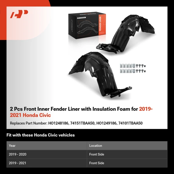 2 Pcs Front Inner Fender Liner with Insulation Foam for 2019-2021 Honda Civic