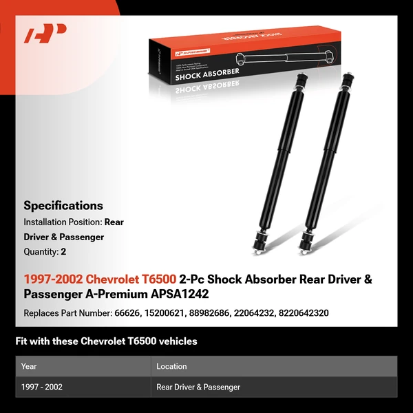 1997-2002 Chevrolet T6500 2-Pc Shock Absorber Rear Driver & Passenger A-Premium APSA1242