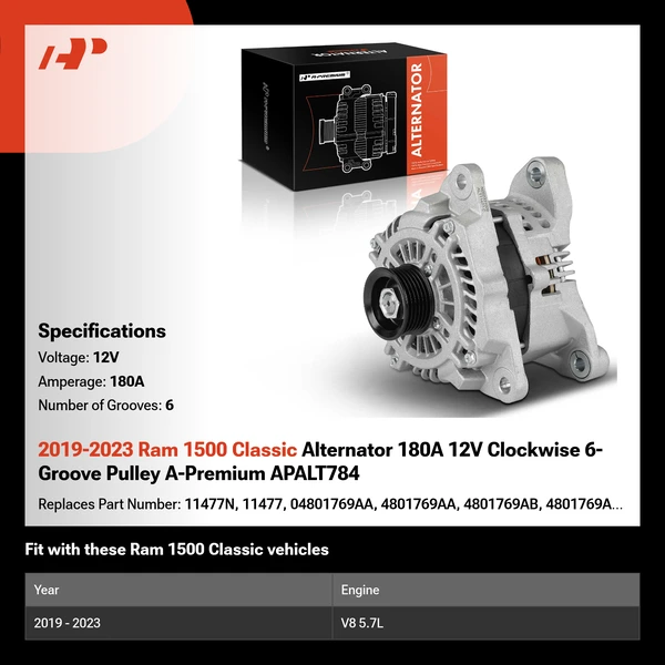 2019-2023 Ram 1500 Classic Alternator 180A 12V Clockwise 6-Groove Pulley A-Premium APALT784