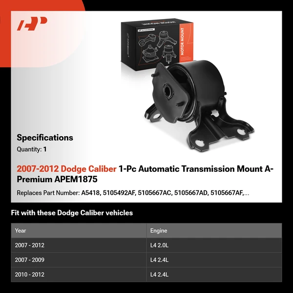 2007-2012 Dodge Caliber 1-Pc Automatic Transmission Mount A-Premium APEM1875