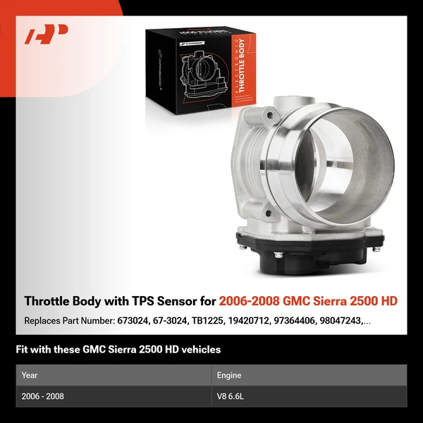 Throttle Body with TPS Sensor for 2006-2008 GMC Sierra 2500 HD