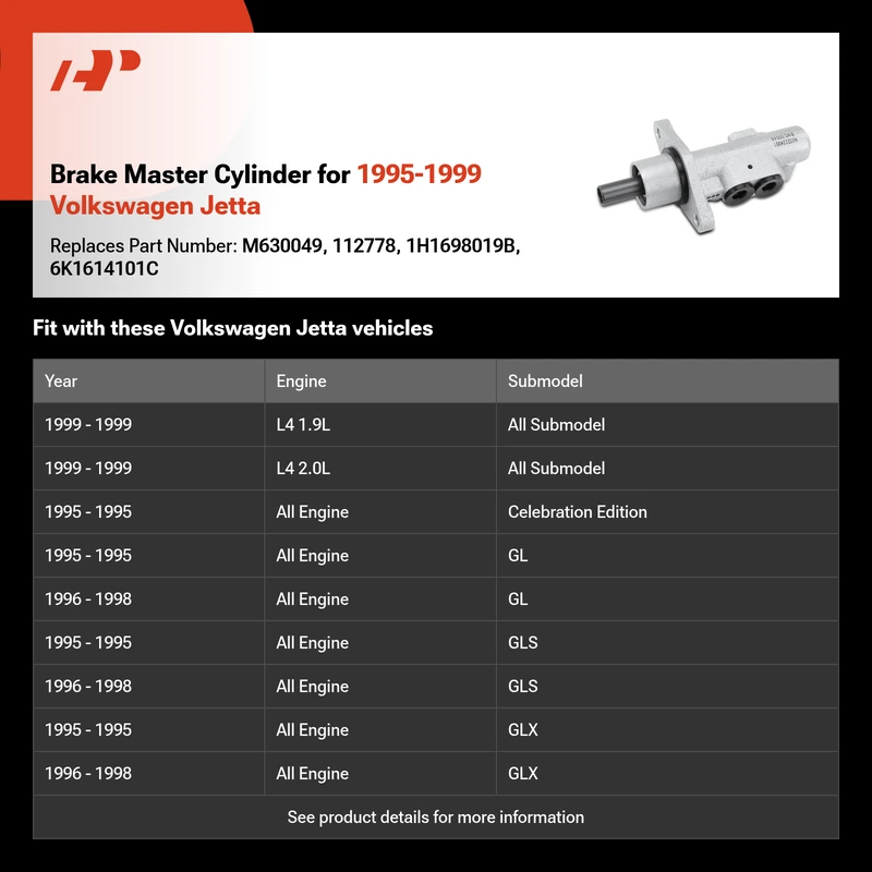 Brake Master Cylinder for 1995-1999 Volkswagen Jetta