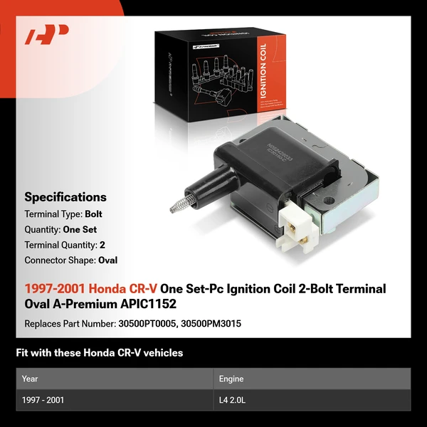 1997-2001 Honda CR-V One Set-Pc Ignition Coil 2-Bolt Terminal Oval A-Premium APIC1152