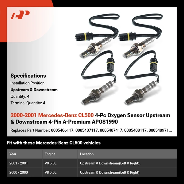 2000-2001 Mercedes-Benz CL500 4-Pc Oxygen Sensor Upstream & Downstream 4-Pin A-Premium APOS1990