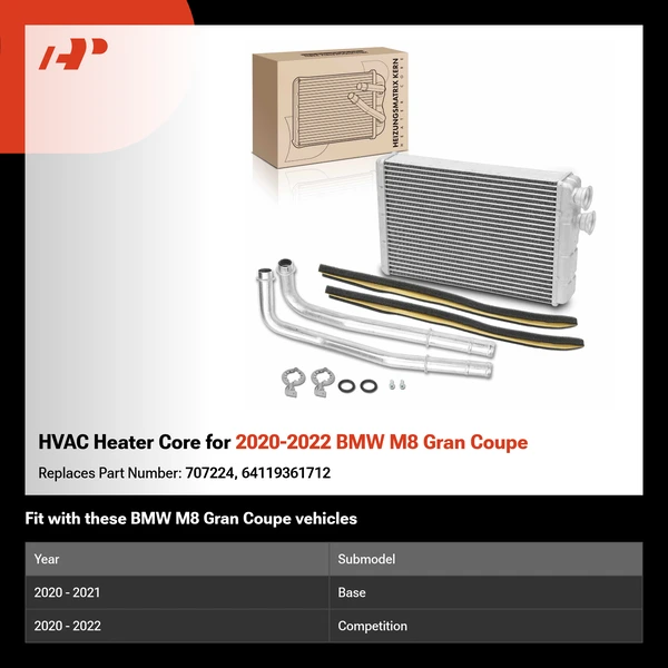 HVAC Heater Core for 2020-2022 BMW M8 Gran Coupe