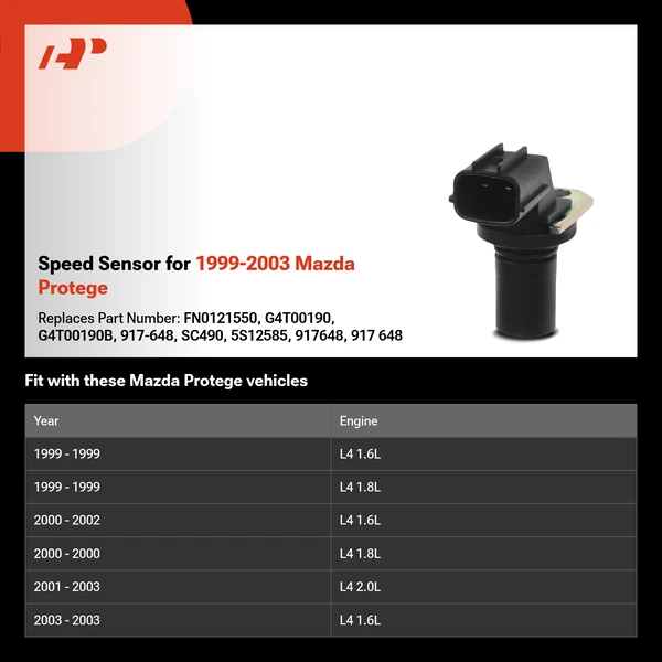 Speed Sensor for 1999-2003 Mazda Protege