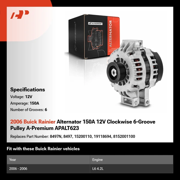 2006 Buick Rainier Alternator 150A 12V Clockwise 6-Groove Pulley A-Premium APALT623