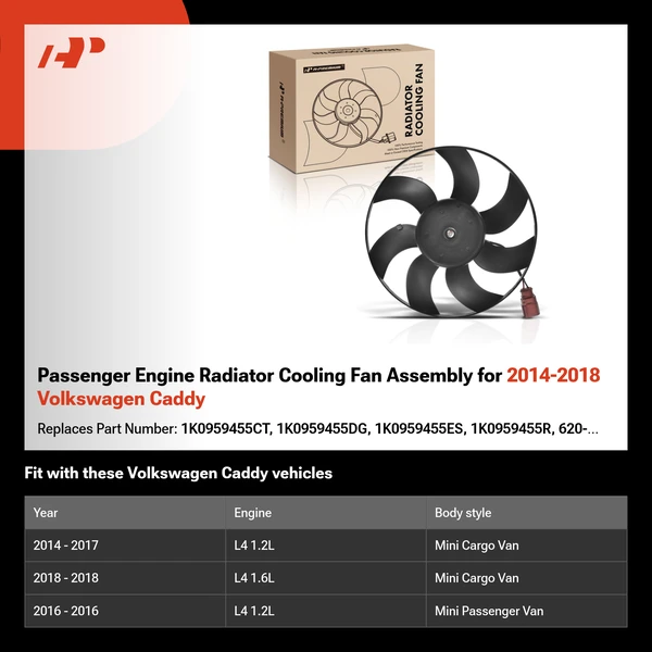 Passenger Engine Radiator Cooling Fan Assembly for 2014-2018 Volkswagen Caddy