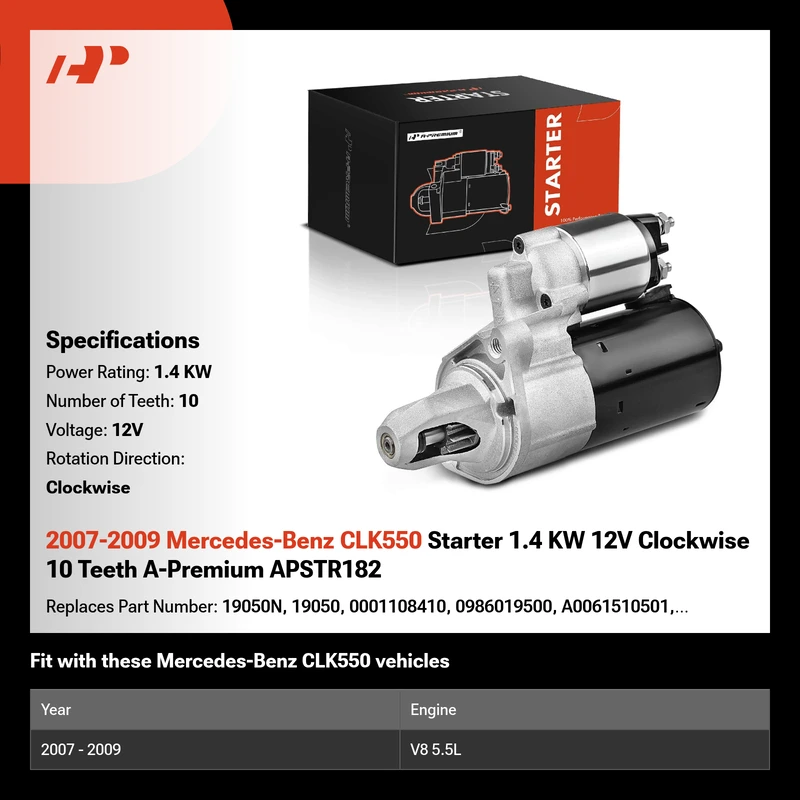 2007-2009 Mercedes-Benz CLK550 Starter 1.4 KW 12V Clockwise 10 Teeth A-Premium APSTR182