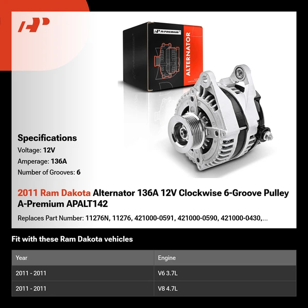 2011 Ram Dakota Alternator 136A 12V Clockwise 6-Groove Pulley A-Premium APALT142
