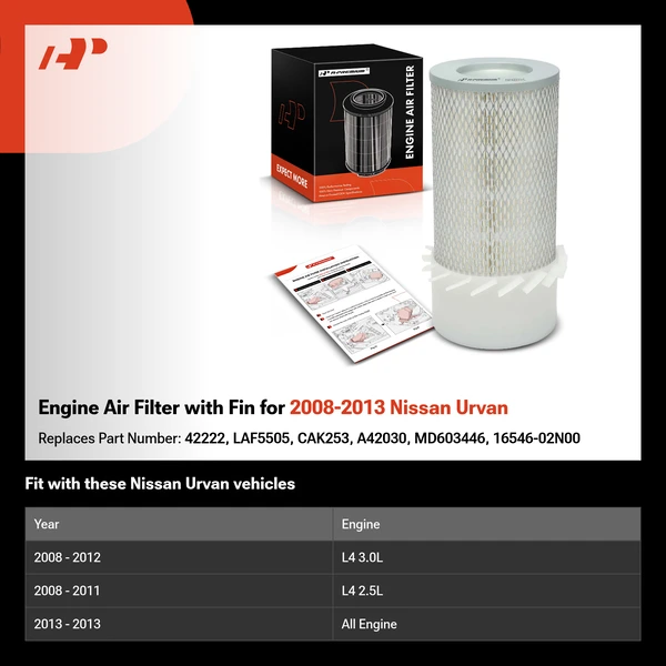 Engine Air Filter with Fin for 2008-2013 Nissan Urvan
