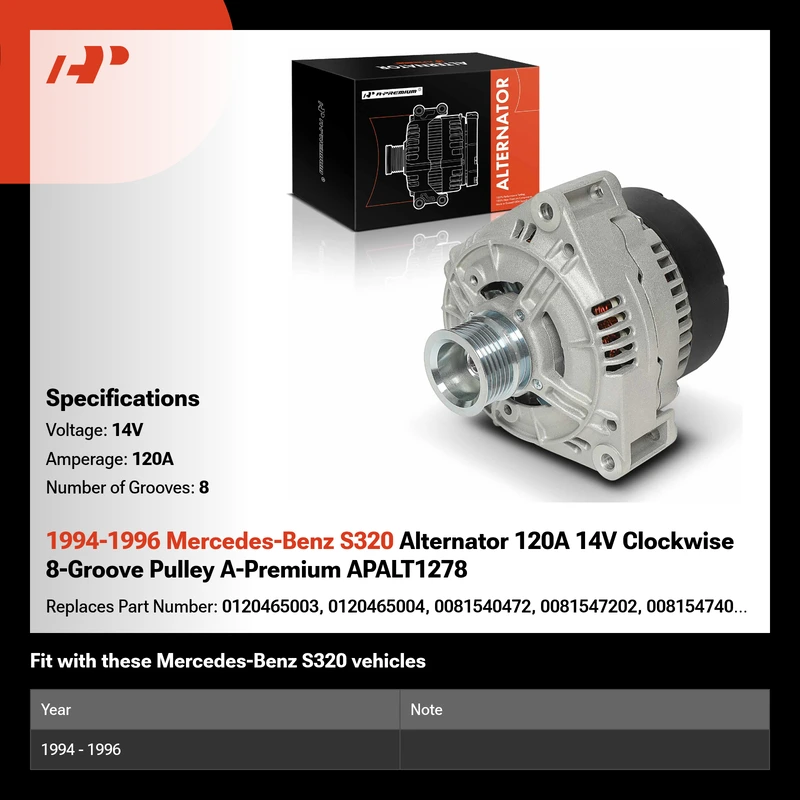 1994-1996 Mercedes-Benz S320 Alternator 120A 14V Clockwise 8-Groove Pulley A-Premium APALT1278