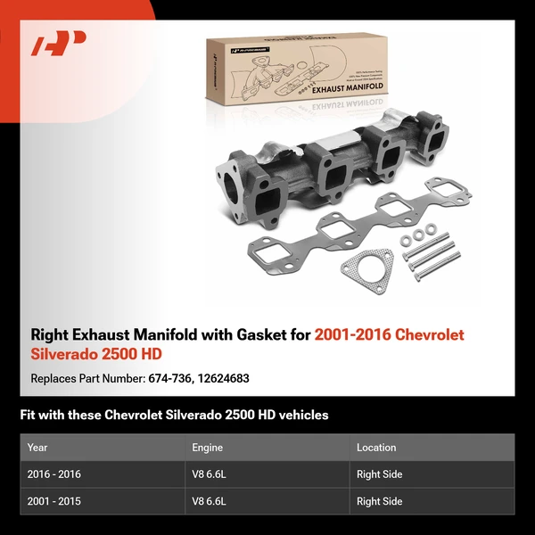 Right Exhaust Manifold with Gasket for 2001-2016 Chevrolet Silverado 2500 HD