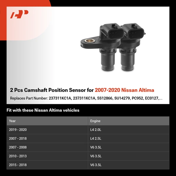 2 Pcs Camshaft Position Sensor for 2007-2020 Nissan Altima