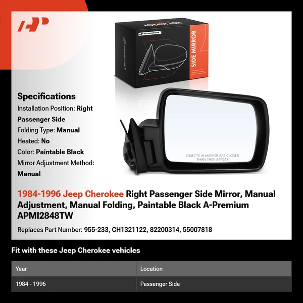 1984-1996 Jeep Cherokee Right Passenger Side Mirror, Manual Adjustment, Manual Folding, Paintable Black A-Premium APMI2848TW