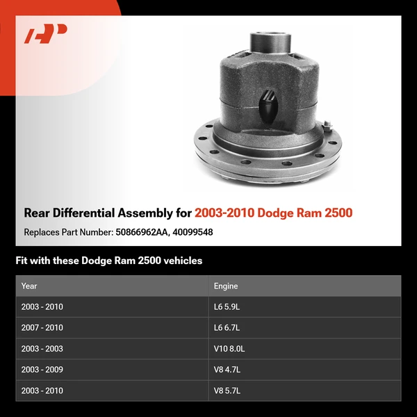 Rear Differential Assembly for 2003-2010 Dodge Ram 2500