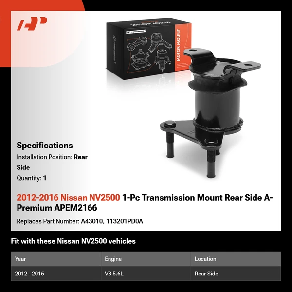 2012-2016 Nissan NV2500 1-Pc Transmission Mount Rear Side A-Premium APEM2166
