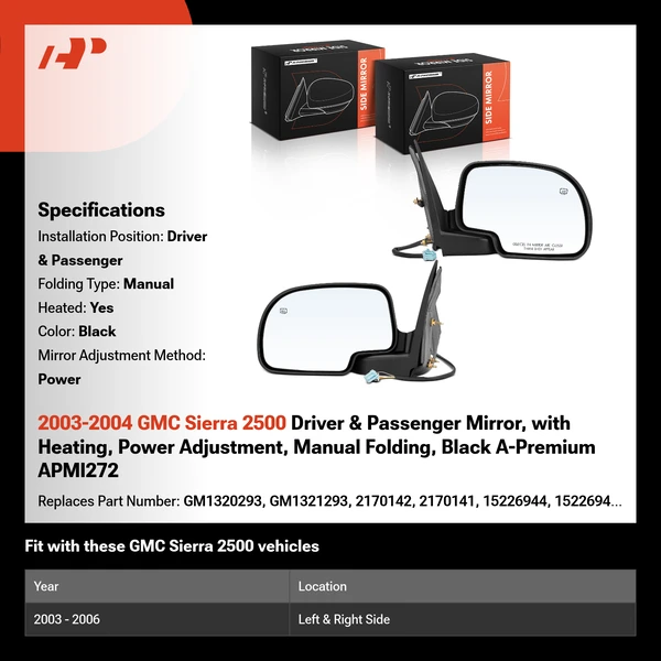 2003-2004 GMC Sierra 2500 Driver & Passenger Mirror, with Heating, Power Adjustment, Manual Folding, Black A-Premium APMI272