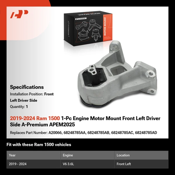 2019-2024 Ram 1500 1-Pc Engine Motor Mount Front Left Driver Side A-Premium APEM2025